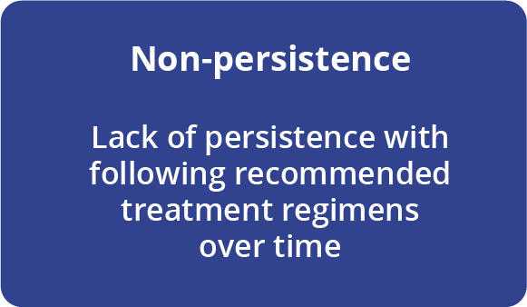 Non-persistence